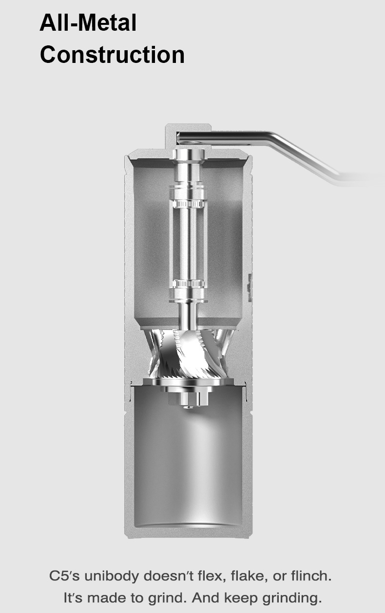 Timemore Chestnut C5 ESP Pro μύλος καφέ